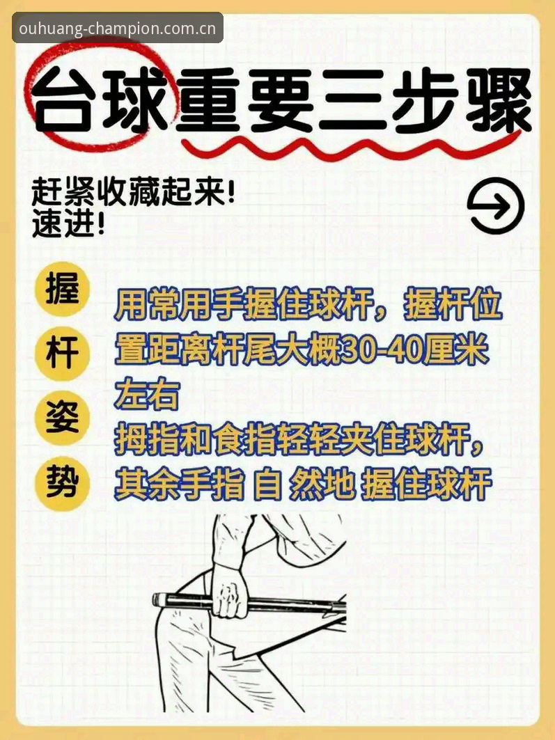 欧皇冠军体育使用教程:如何快速上手并避开常见坑?